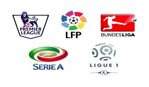 签下库库雷 签下库库雷